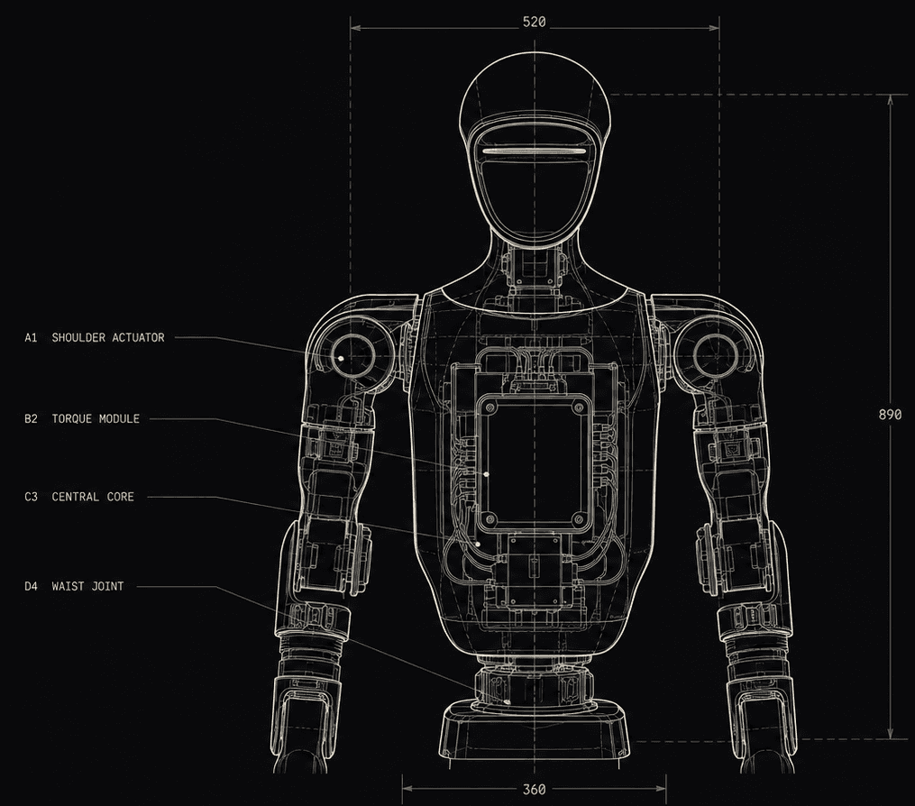 Dimensioned front view of a humanoid robot torso with shoulder actuator, torque module, central core and waist joint called out.